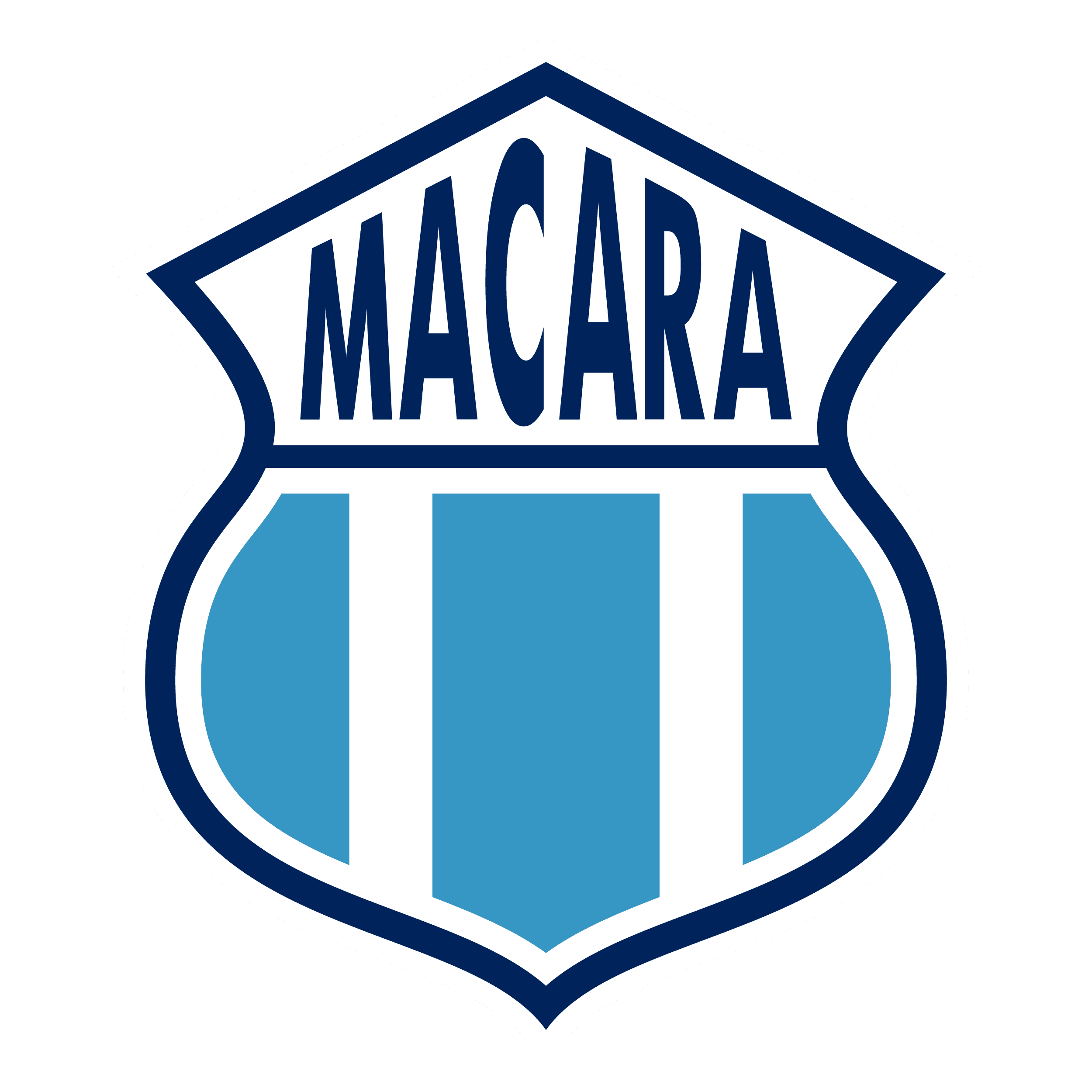 Macará