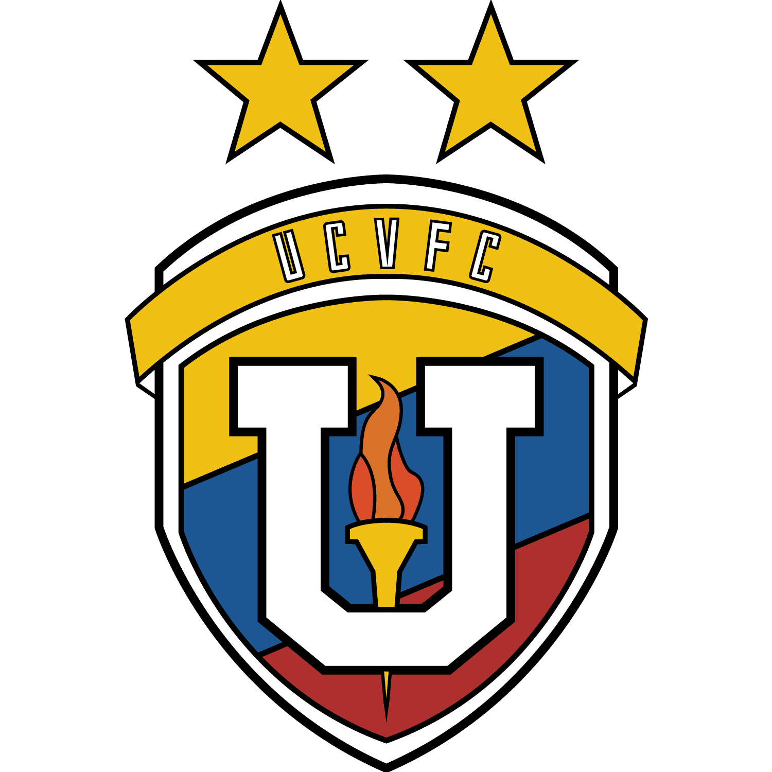 UCV